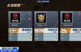 开元棋牌入口-转折点纽卡斯尔伤情更新；中超转会期攻防权衡；信心回归；轮换策略成焦点的简单介绍